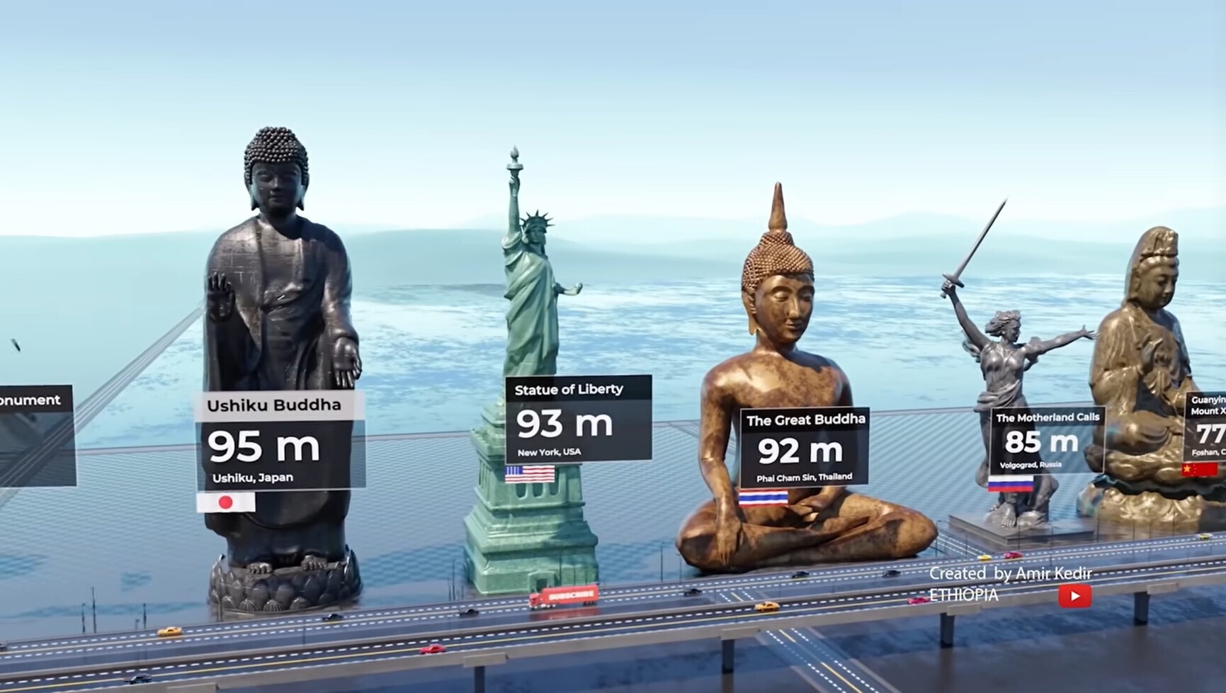 El David de Miguel Ángel, el Cristo Redentor… Estas son las estatuas